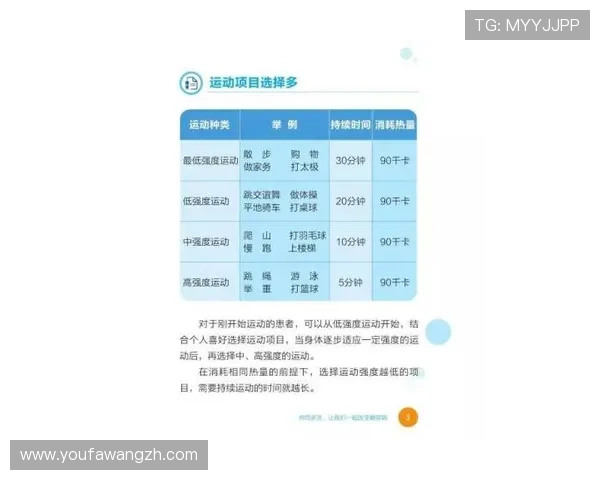 打造属于你的现金斗牛赢牌策略，提升整体游戏水平的实用建议