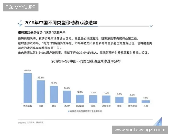 AG真人国际厅平台如何确保玩家资金安全详细介绍多重安全措施与风险控制策略