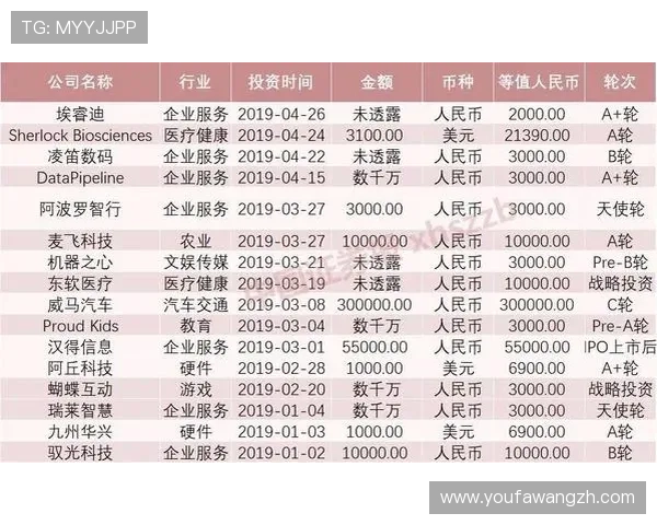 专业分析澳门百家乐网站推荐指南，选择正规合法平台保障您的资金安全